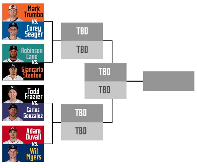 hr-derby_bracket.jpg